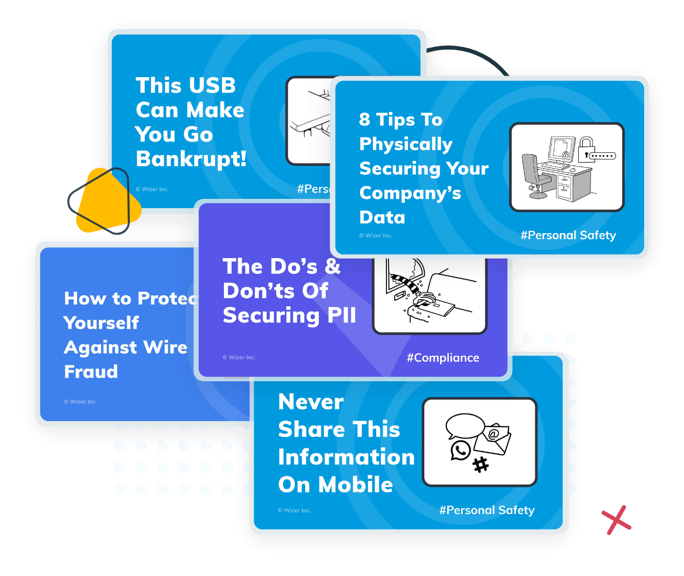 Cyber Security Awareness Training for Employees | Wizer